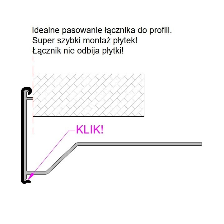 Łączniki do profili okapowych | NOVAG